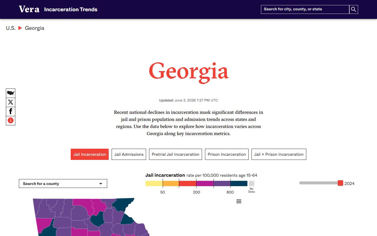 Wilkes County inmate population data in Vera Georgia trends